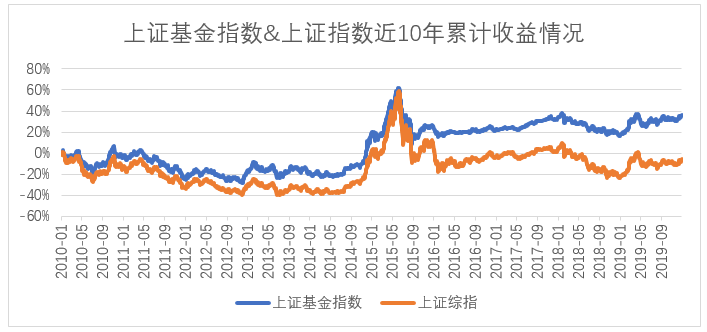 图2.png